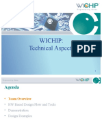 Wichip Fsoft Tech