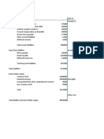 Balance Sheet