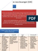 OJK dan Pasar Modal