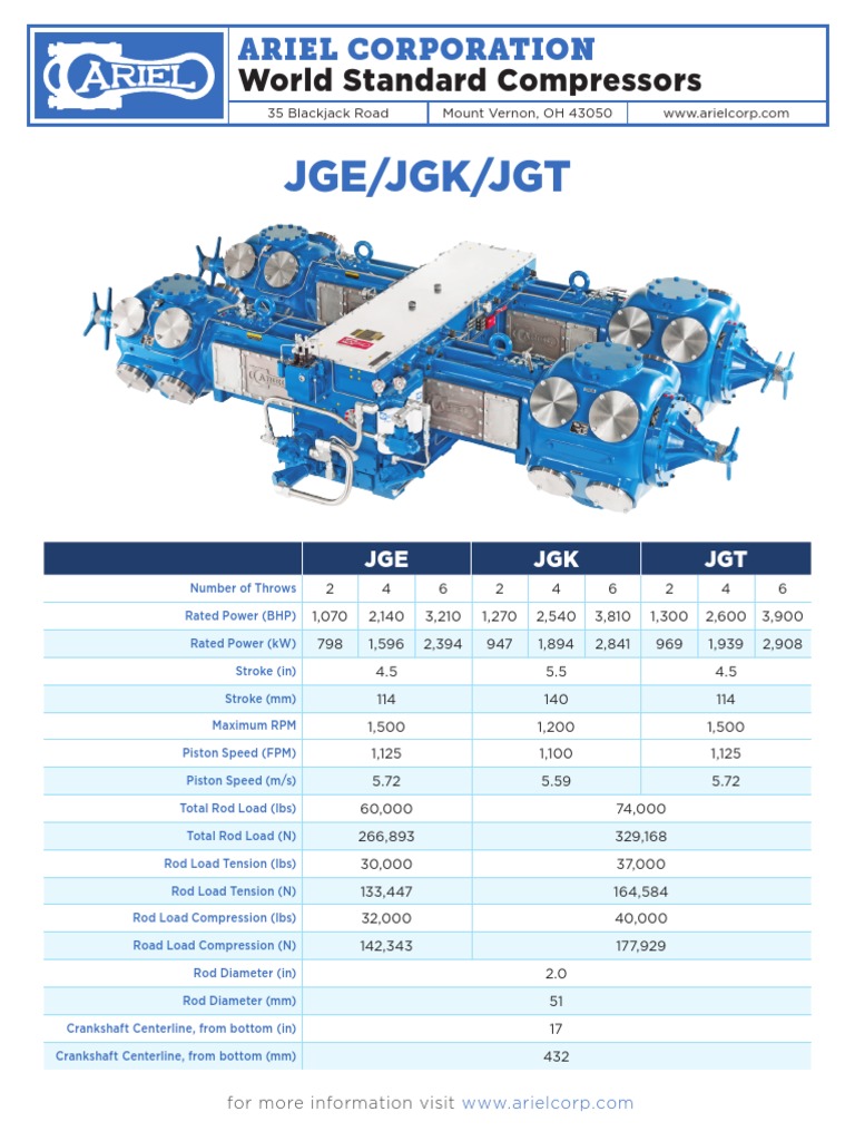Ariel Compressor Datasheet PDF Piston Valve