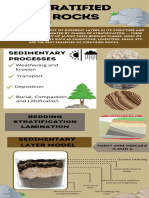 Drought INFOGRAPHIC 