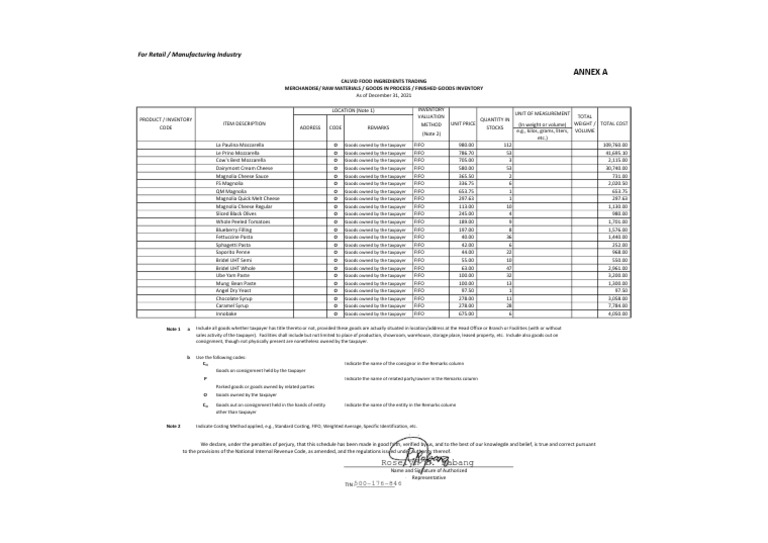 Calvid Food Ingredients Trading Bir Inventory List 2021 Download