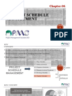 PMBOK Chapter-6 Project Schedule Management