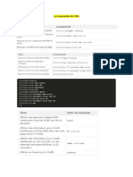 Commandes Ccna Resumer