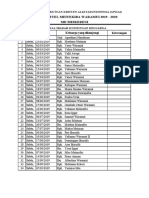 Jadwal Ibadah Kunjungan Keluarga