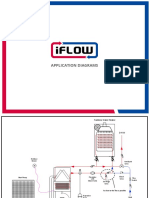 IFlow Application Diagram 20201015