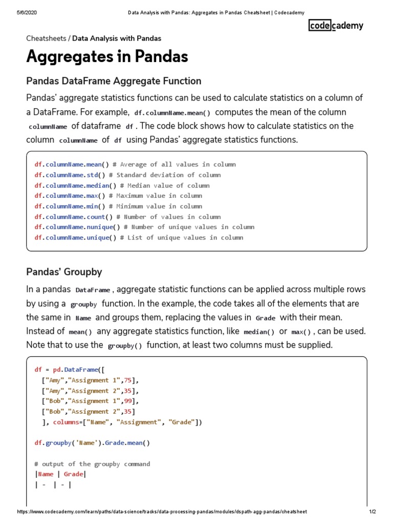 Data Analysis With Pandas - Aggregates in Pandas Cheatsheet ...