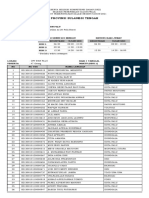 TKDJ 72 Sulteng