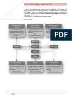 Funciones Del Lenguaje