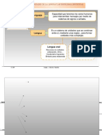 INFOGRAFÍA - Unidades de La Lengua