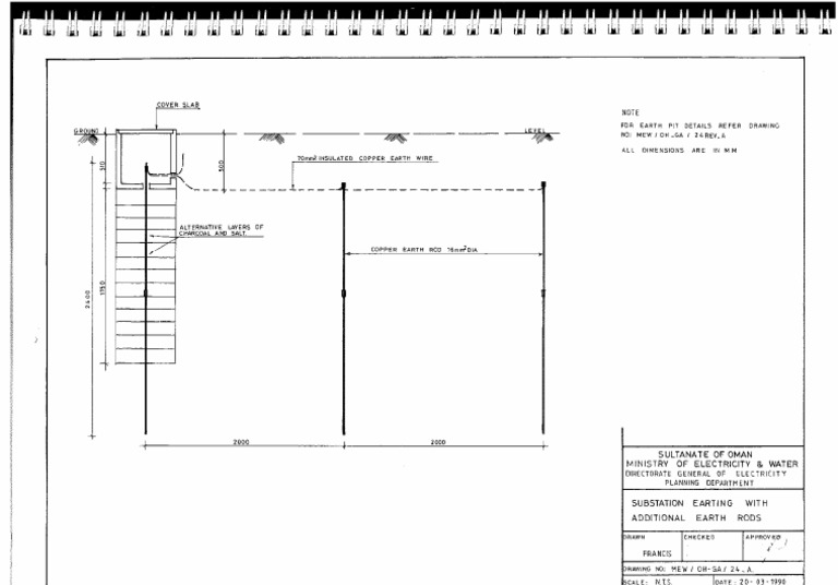 Substation Earthing Details and Specifications | PDF | Electrical ...
