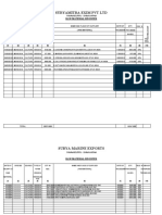 Suryamitra Exim PVT LTD: Raw Material Register