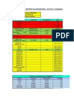 Reporte de Novedades Turno - Nocturno