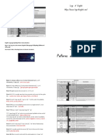 Spelling Patterns and Generalisations. RSiS and The Logic of English