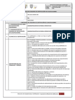 Esquema Administracion de Sistemas Operativos Linux