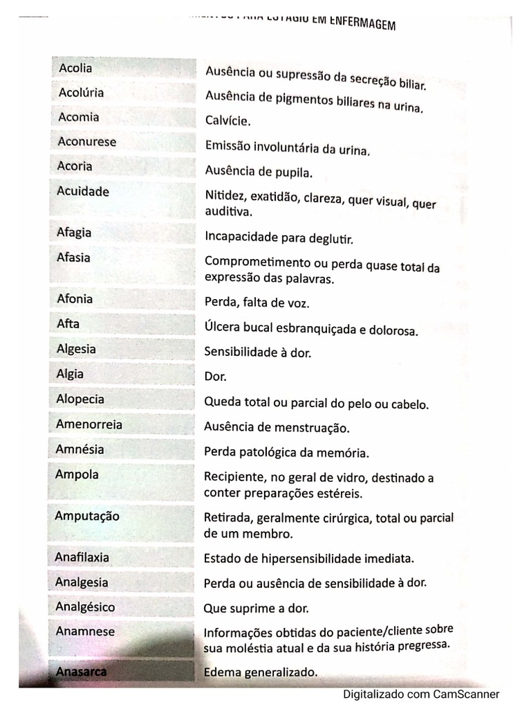 Termos Técnicos de Enfermagem | PDF
