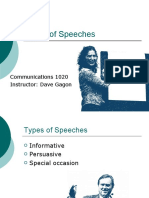 Types of Speeches: Communications 1020 Instructor: Dave Gagon