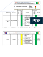 005 Civil Works PDF