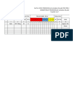 Daftar Guru PAI SDN 5 Nibung 2017