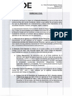 Derecho Civil - Apuntes