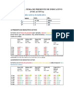 Tiempos Del Tema de Presente de Indicativo e Imperativo