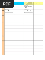 Medical Rounding Checklist Template | PDF