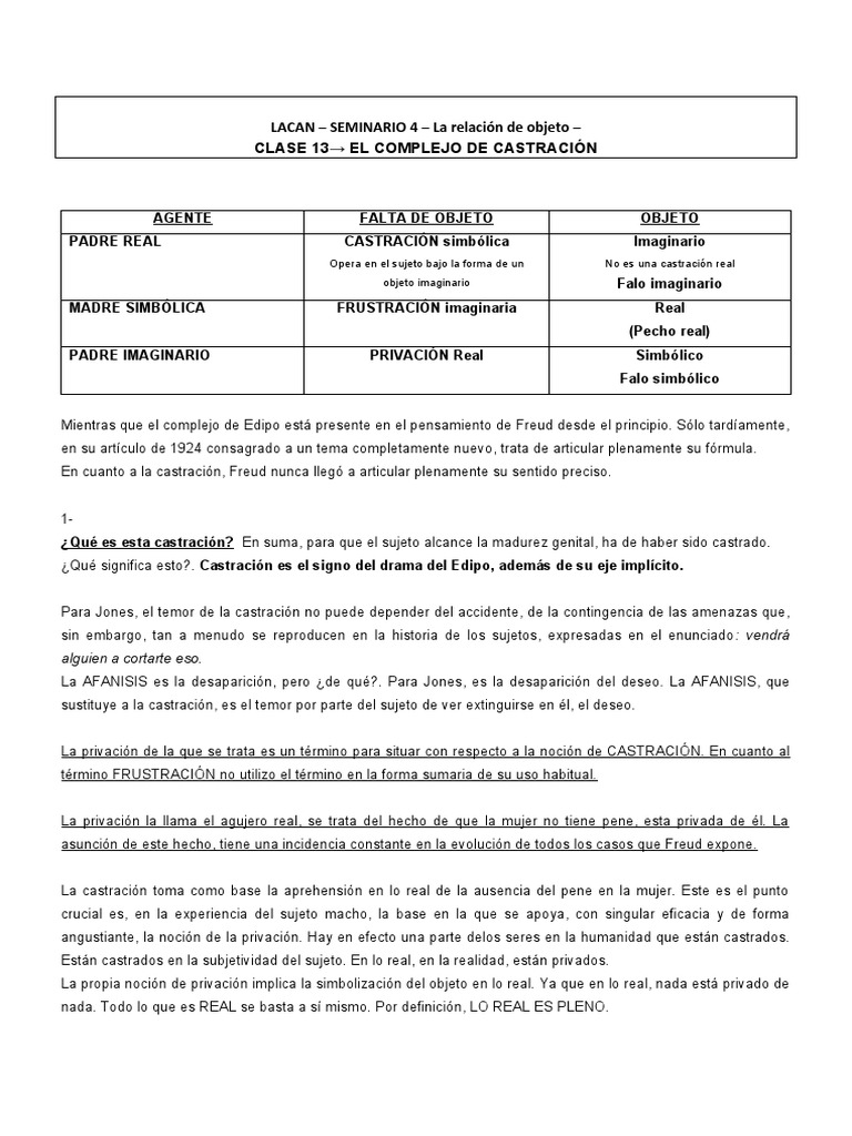 Complejo de Castración en Lacan | PDF | Complejo de Edipo | Jacques Lacan
