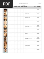 Leon Co. Booking Report 2/6/22