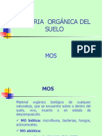 MOS: Materia Orgánica del Suelo