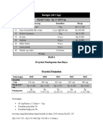 BAB 4 Proyeksi Pendapatan Dan Biaya (Business Development)