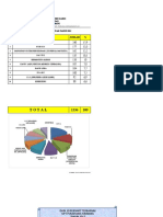 Data Tahunan 2012