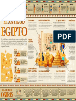 Infografia Egipto - Matias Del Monte