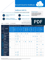 Pricing Datasheet: Microsoft Cloud For Healthcare