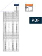 Module2.1 - Fish - Sales - Sample Data - 1