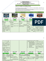 Agenda S38 - 2do Bachillerato Tècnico