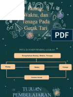 Gerak Tari Ruang Waktu Tenaga