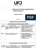 Interferência de drogas em exames laboratoriais