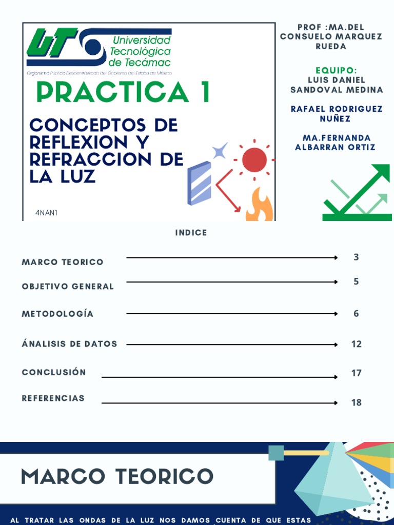 Reflexión y Refracción de la Luz | PDF | Espejo | Ligero