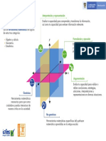 Infografia Matematicas Saber 11 2021