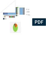 Reporte de desempeño de línea de producción