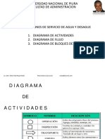 Unpfcs191-Ayg Procesos-Diagramas Instalaciones