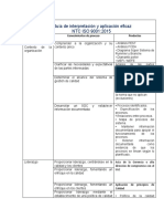 Guía de Interpretación y Aplicación Eficaz NTC ISO 9001 de 2015