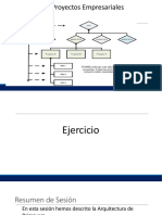 2.2. Gestión de Proyectos Empresariales