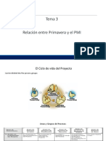 1.3. Relación Entre Primavera y El PMI