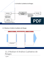 1.6. Realizar El Análisis Cualitativo de Riesgo