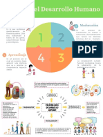 Práctica Final de Factores Del Desarrollo Humano - Semana 10