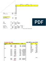 IMSL Investment April '11 Engro FFBL FFC NBP Ogdc Pkgs PPL NIT Units Bank Al Habib FFBL Lotte Pak Pta