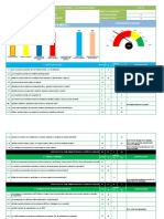 KPI inspección DS 594 DIAGNOSTICO EMPRESA