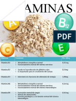 VITAMINAS Avena