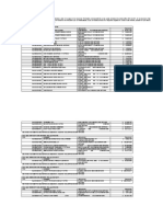 Remate Bienes Raices San Antonio Años 2015 Al 2017